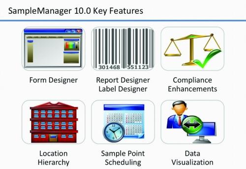 lims sample manager